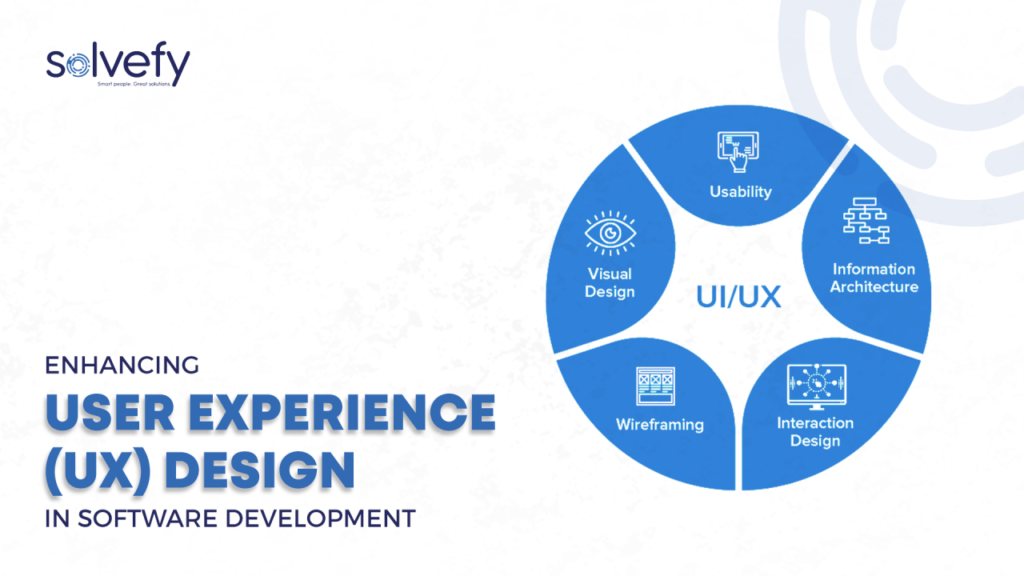 Ultimate Guide to User Experience Design Software: Features, Benefits, and Top Tools